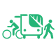 EcoMOBILITY